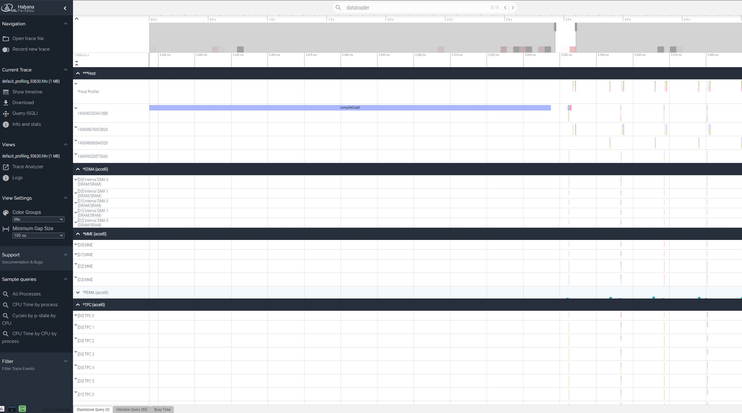 Intel Gaudi Profiler trace on perfetto
